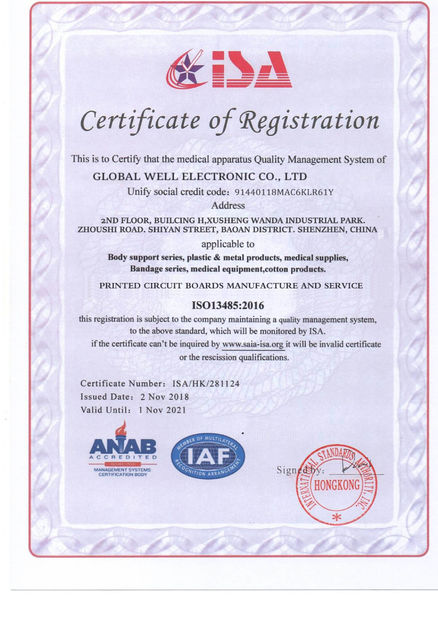 चीन Global Well Electronic Co., LTD प्रमाणपत्र